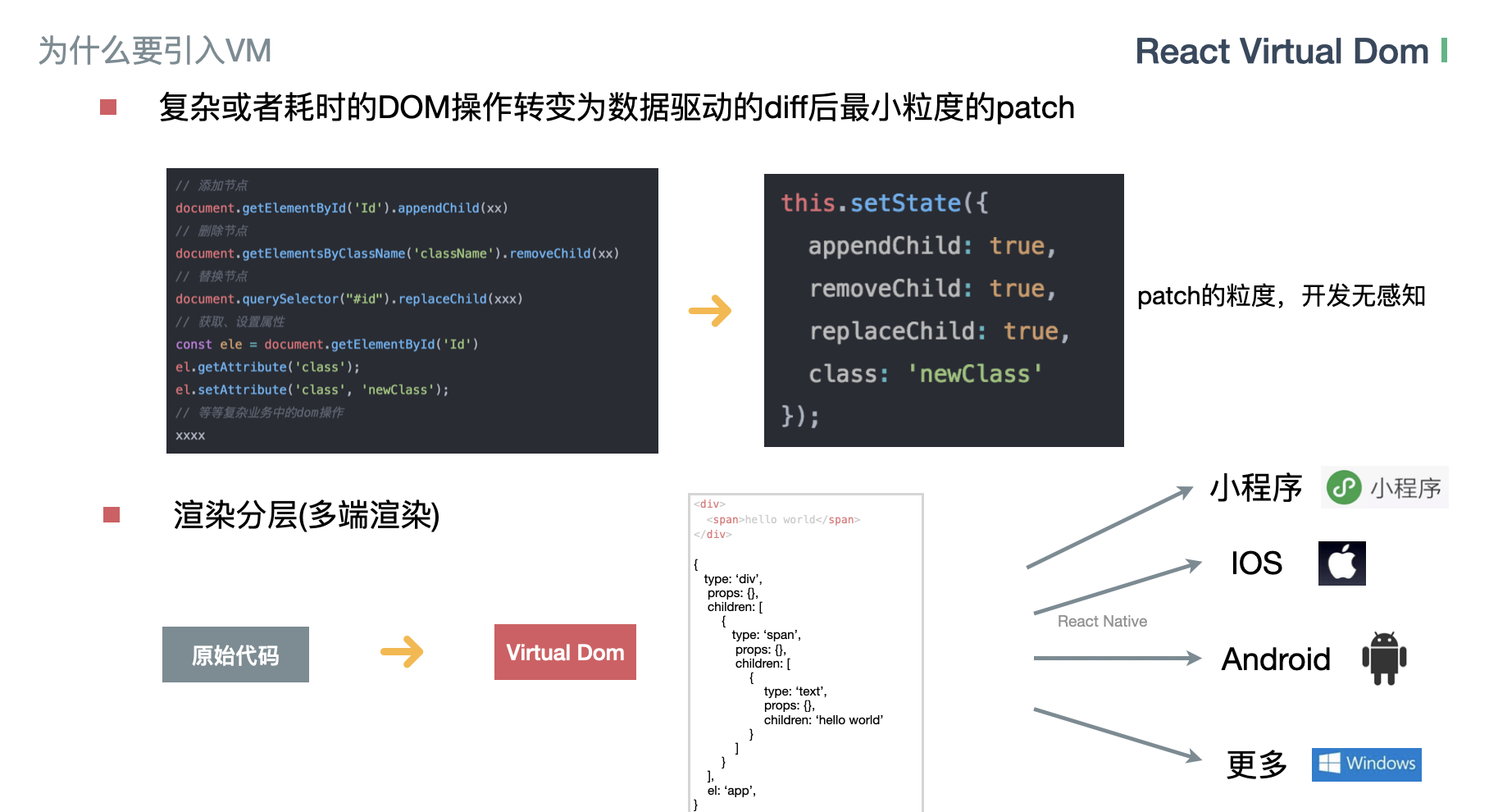 vritual Dom的优势